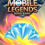 Category Thumbnail